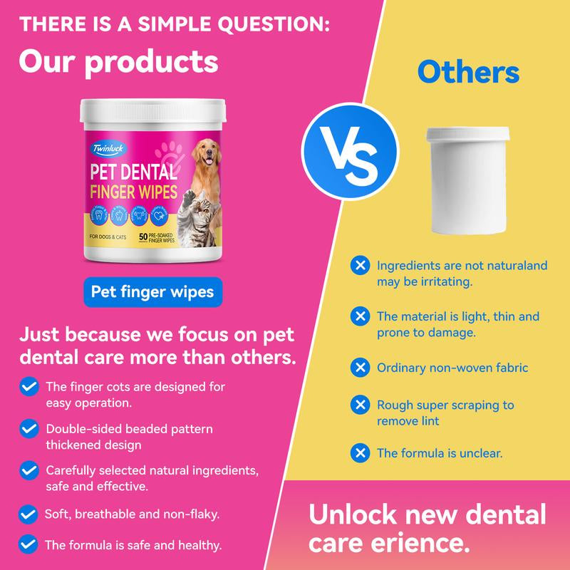 No-Rinse Dog Dental Care Wipes, Cat & Dog Tooth Brushing Kit, Dog Wipes for Pet & Cat Teeth Cleaning, Dog Toothbrush Finger Dental Wipes to Remove Plaque & Tartar, Disposable Dog Wipes - 50 Count