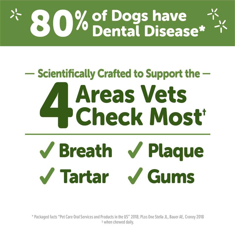 WHIMZEES Wellness Brushzees Dog Dental Treats, Dental Chews, Medium Size Stick, (12 Count)