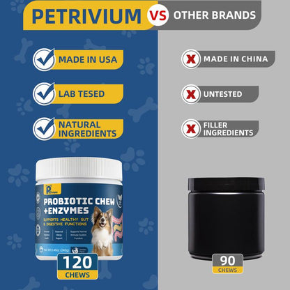 Probiotics for Dogs - Dogs Probiotics Chews with Enzymes & Fiber Blend Supports Gut Health, Boost Immune - Natural Probiotic Supplement for Digestive, Diarrhea, Gas, Constipation, Itchy Skin,120Ct